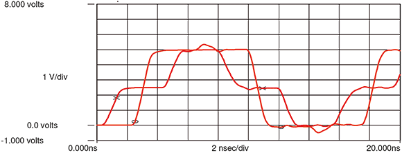 Figure 3. Switching voltage waveforms for the circuit in Figure 2.